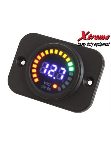 Vgradni digitalni grafični voltmeter
