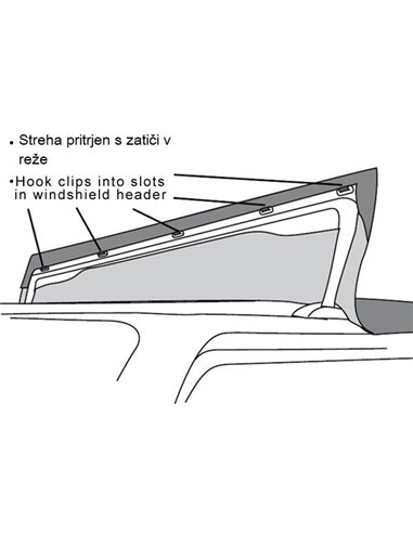 Platnena streha Suzuki Vitara zatemnjena stekla