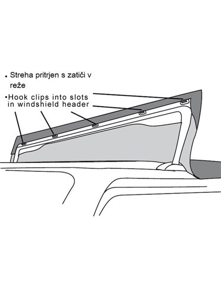 Platnena streha Suzuki Vitara zatemnjena stekla