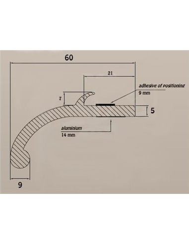 Obrobe blatnikov 40mm