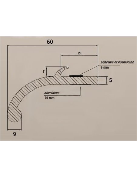 Obrobe blatnikov 40mm