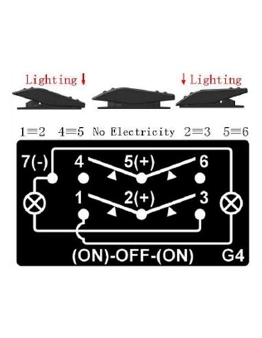 Xtreme Switch Series II Stikalo On-Off-On