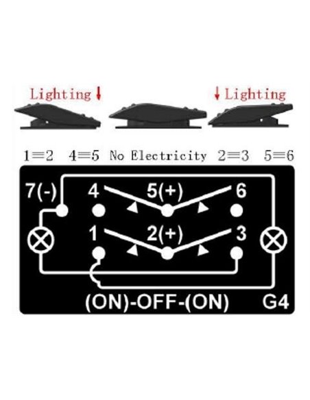 Xtreme Switch Series II Stikalo On-Off-On