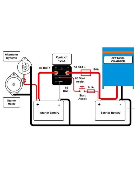 Ločevalnik polnjenja akumulatorjev Victron Cyrix