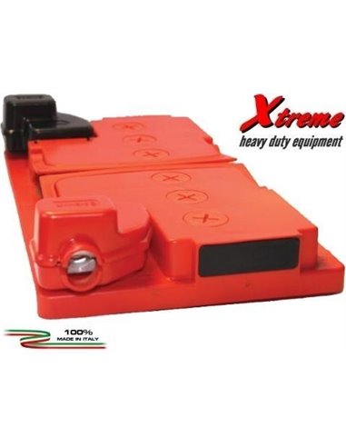 Zaščita akumulatorskih priključkov