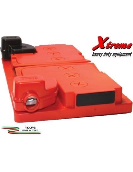 Zaščita akumulatorskih priključkov