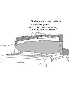 Platnena streha Suzuki Vitara 1995-1998 2