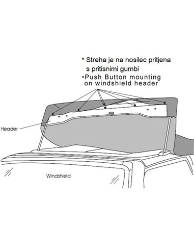 Platnena streha Suzuki Vitara 1995-1998