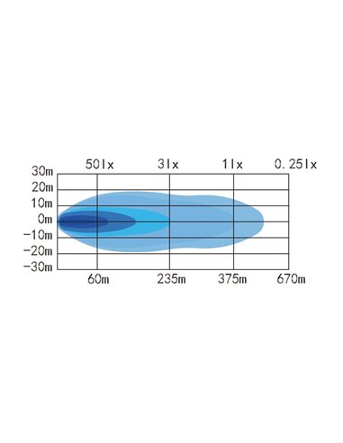 Daljinka LED ø170x74mm 49W