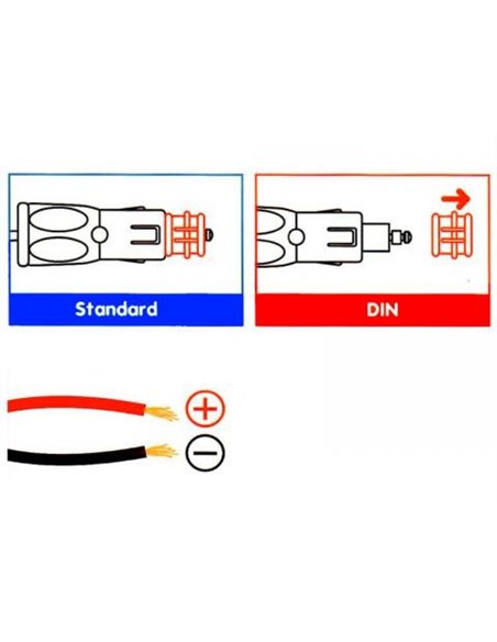Vtikač standard in DIN 12/24V stikalo