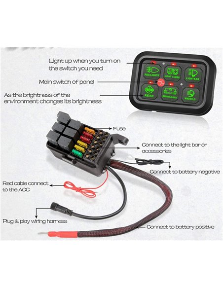 Stikalna plošča z relejnim modulom