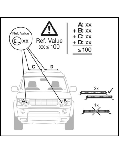 Daljinka LED - LIGHT BAR 283x42mm 45W z belo...