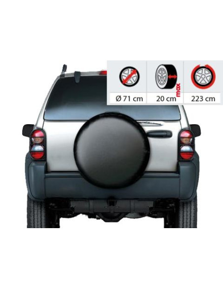 Pokrivalo rezervnega kolesa