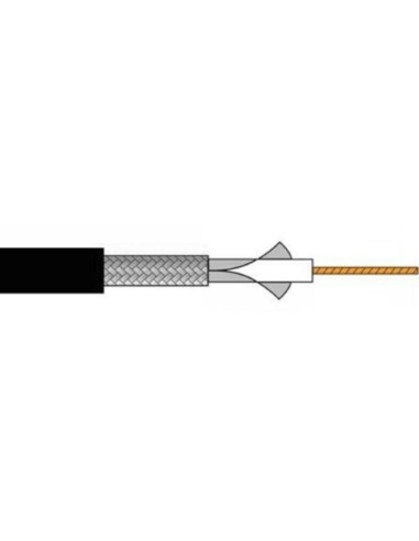 Kabel RG 58/U