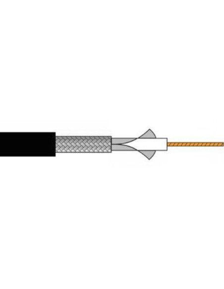 Kabel RG 58/U