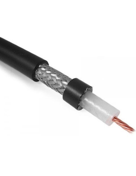 Kabel RG 58/U
