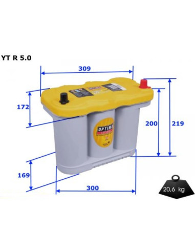 Akumulator Optima AGM Yellow Top YTR-5.0 - 12V...