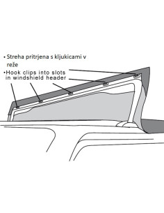 Platnena streha Suzuki Vitara 2