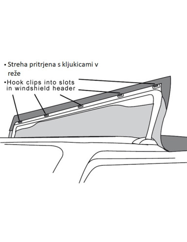 Platnena streha Suzuki Vitara
